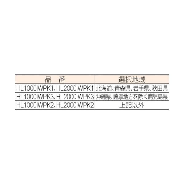 防塵・防水ポータブルはかり検定付 地区2区(東北地区) 【大きい】 HL1000IWP-K-A2