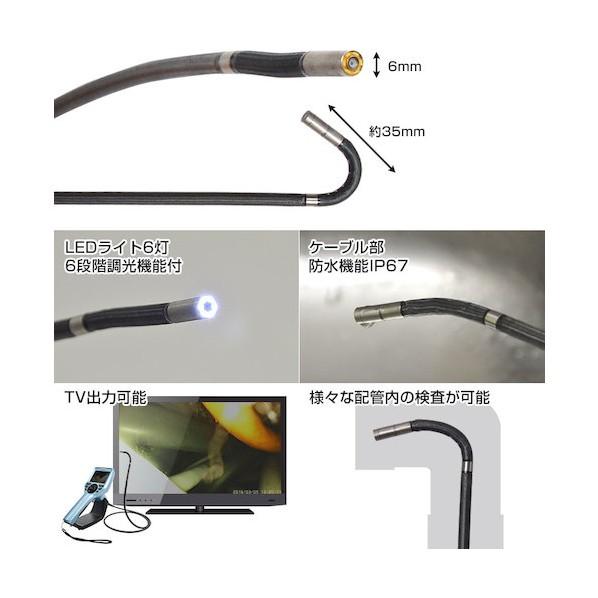 ANMO社 先端360度ジョイスティック工業内視鏡 2m MDRCTBR32の画像