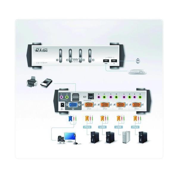 ATEN ＡＴＥＮ　ＫＶＭＰ［［ＴＭ上］］スイッチ　４ポート／ＵＳＢ／ＶＧＡ／オーディオ／ＵＳＢ２．０ハブ２ポート 100 x 283 x 173 m