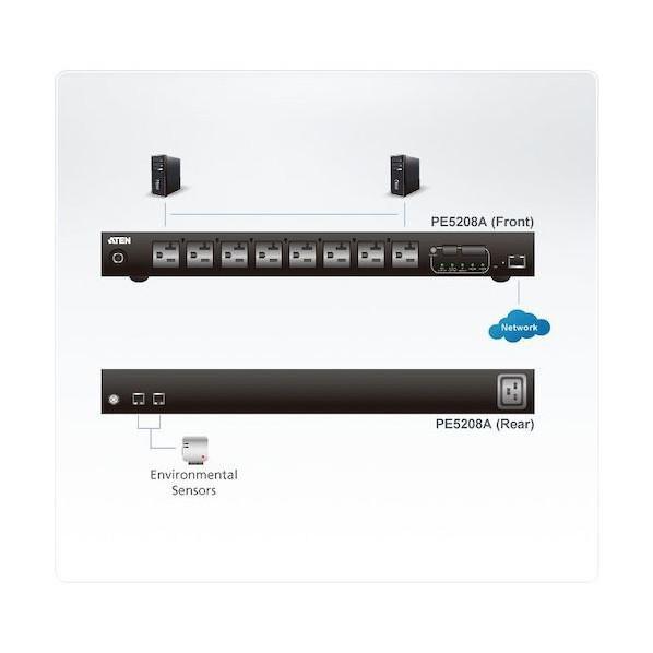 ATEN ＡＴＥＮ　ｅｃｏ　ＰＤＵ　／ＮＥＭＡ／１００Ｖ／２０Ａ／１Ｕタイプ／８ポート／計測機能搭載／温湿度センサー対応　 PE5208A_3