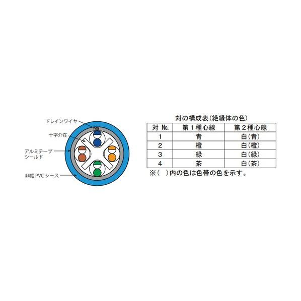 ATEN Cat6A STP単線ケーブル 100m HDBaseT対応製品推奨 2L-OS6A100の画像