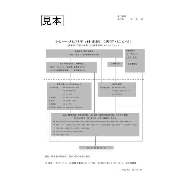 エー・アンド・ディ 汎用天びん GF-1002A 一般校正付 45 x 32 x 27 cm GF10002A-00A00 1個の画像
