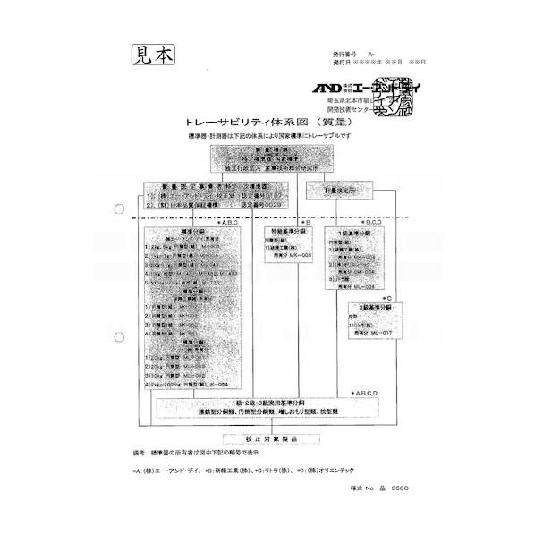 校正用分銅 枕型分銅 M1級 2kg 【圧力センサ】 一般校正証明書付 AD1604-2KM1-A