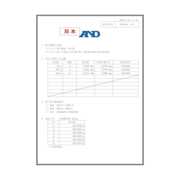 防塵・防水デジタル台はかり HV15KCWP JCSS校正付 【アラオコンパネ】 HV15KCWP-JA-00J00