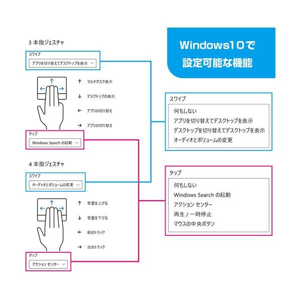 アズワン Bluetoothタッチパッド ブラック TTP-BT02/BK 1個の画像