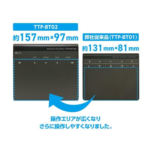 アズワン Bluetoothタッチパッド ブラック TTP-BT02/BK 1個の画像