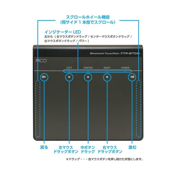 アズワン Bluetoothタッチパッド ブラック TTP-BT02/BK 1個の画像