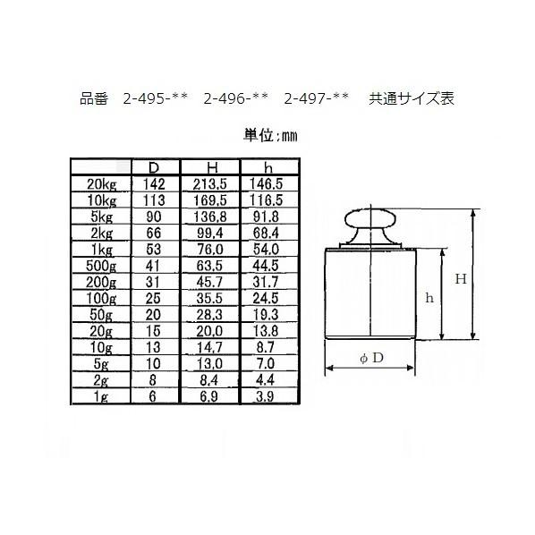 アズワン 円筒分銅 2-496-03
