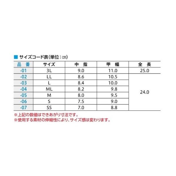 アズワン アズピュア防塵ESD手袋(ショートタイプ) 3L 4-835-01
