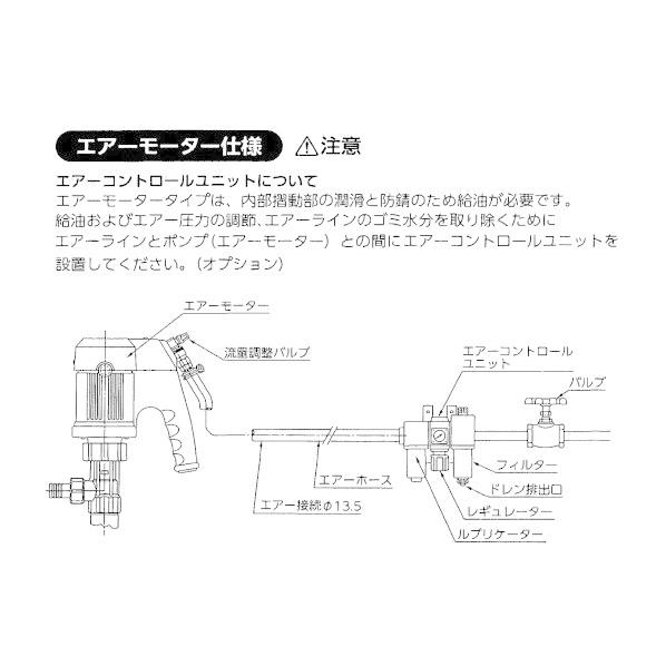 ※法人専用品※アズワン　ケミカルハンディーポンプ　1-664-40