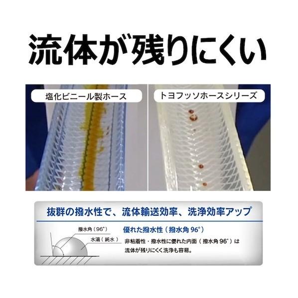 アズワン トヨフッソEホース(静電気対策タイプ) FFE-12-6 φ12×18mm×長さ6m 1-1717-01-06 1本