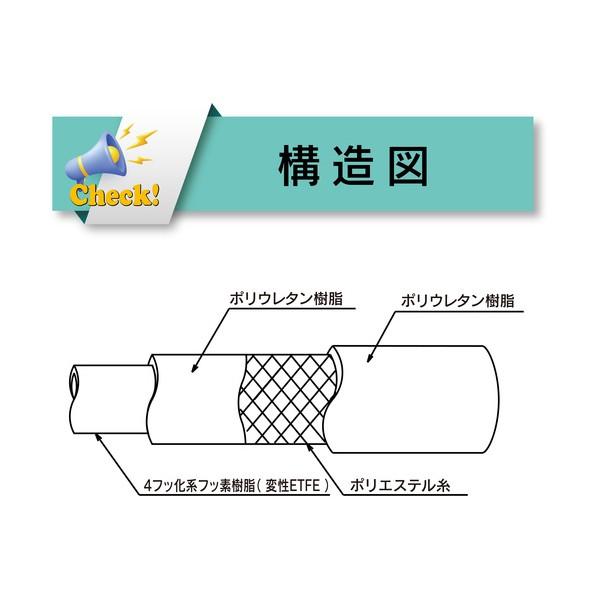 アズワン トヨフッソホース FF-15-7 φ15×22mm×長さ7m 1-2894-03-07 1本