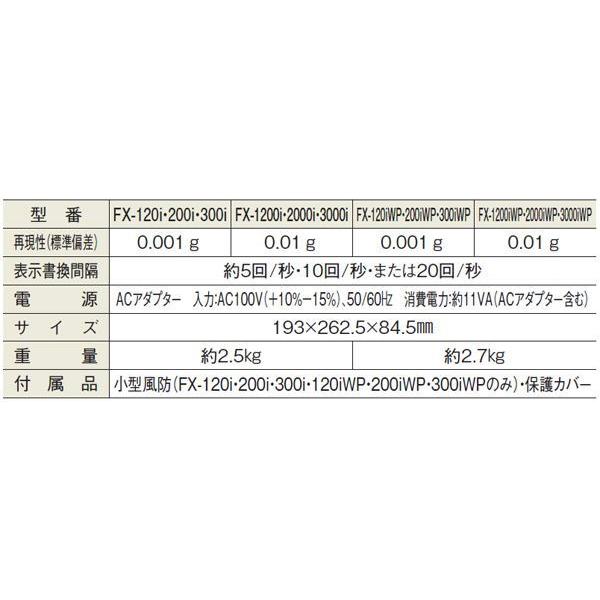 アズワン 汎用電子天秤ＦＸ−１２００ｉＷＰ 【ンサ】 2-8142-24
