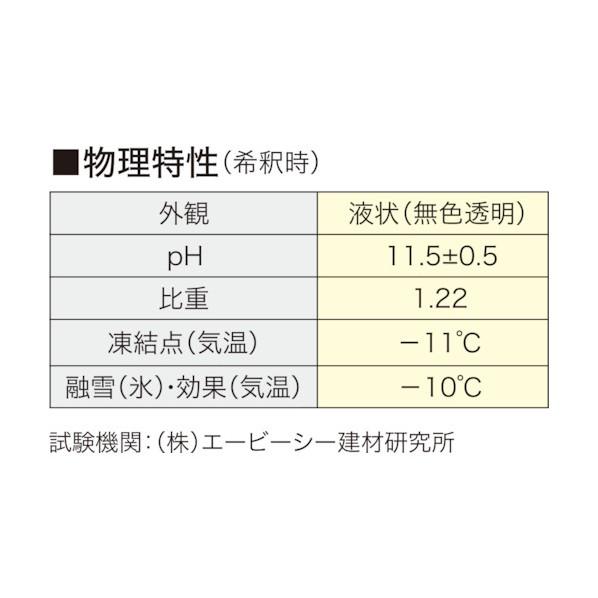 ABC相手 ABC トゥーカスSi 12KG 230×230×280MM BTOKA004