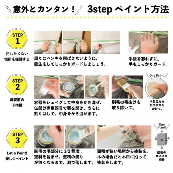 カンペハピオ アレスアーチ（つや消し） 屋内外用水性塗料 多用途