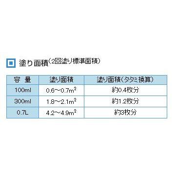 カンペハピオ 水性着色ニス つやあり 新チーク 0.7L｜diy-tool｜02