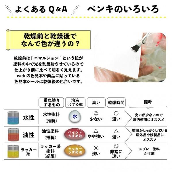 カンペハピオ ヌーロ  水性多用途 簡単ペイント ホビー・工作用 (つやあり) 白 27×27×73(mm)｜diy-tool｜07