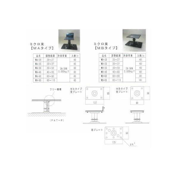 ※法人専用品※アルファー　ミクロ束　F型タイプ　調整範囲85〜115mm　MB-85　ブラック