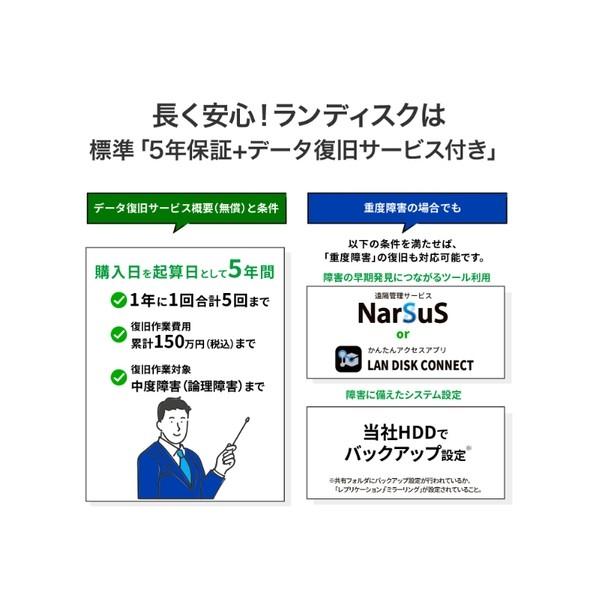 アイオーデータ機器 2ドライブ法人向けNAS LAN DISK（HDL2-Z25WATBシリーズ）16TB HDL2-Z25WATB16 1個の画像