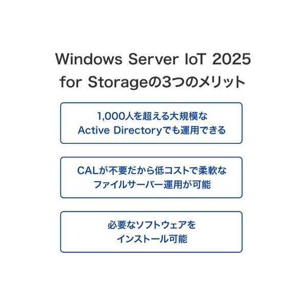 アイオーデータ機器 高速CPU搭載 4ドライブNAS LAN DISK（HDL4-Z25SI3Bシリーズ）48TB HDL4-Z25SI3B48 1個の画像