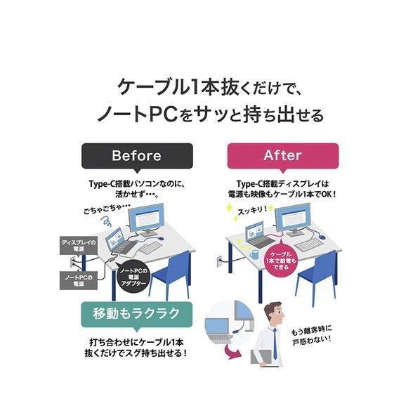アイオーデータ機器 「5年保証」USB Type-C(R)搭載 液晶ディスプレイ 23.8型 LCD-C242SDW 1個_4