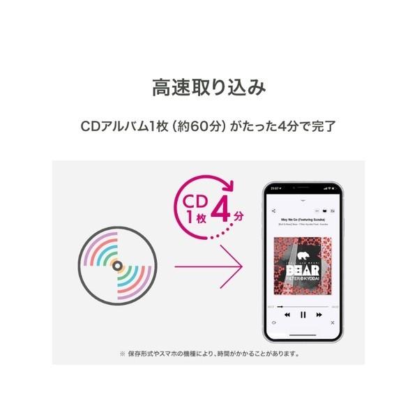 アイオーデータ機器 スマホ用CDレコーダー Wi-Fiモデル『 CDレコ6』 ホワイト CD-6WWA 1個の画像