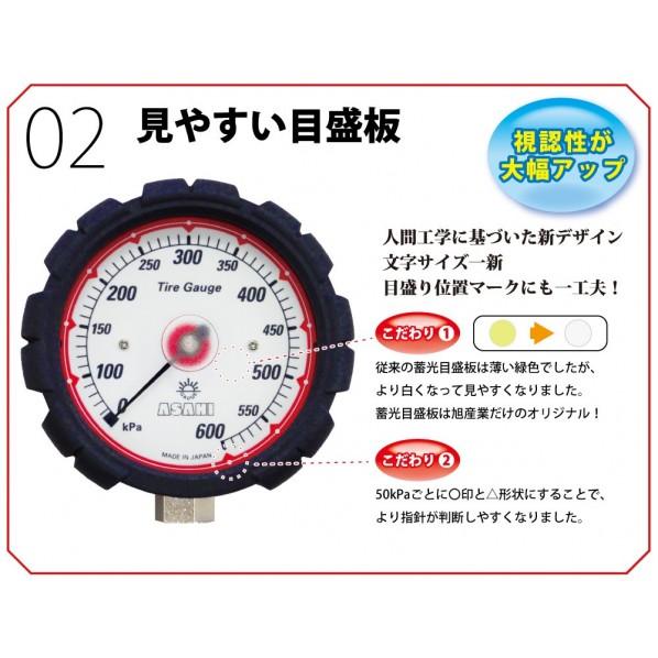ゲージボタルEX600 小口径ストレートチャックセット 102×93×750mm 【デジタルアングルトルクレンチ】 AGE-600-452