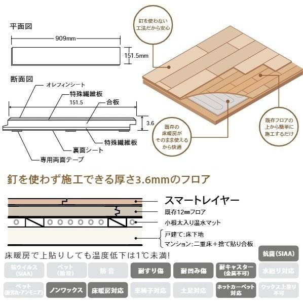朝日ウッドテック 床材 上貼りリフォーム用3.6mmフロア スマートレイヤー ウォルナット柄 厚み3.6×幅151.5×長さ909mm BLHS516 24枚_1