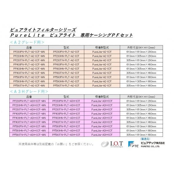 ピュアテック ”ピュア” ケミカルフィルターシリーズ ケミカルフィルター ピュアライト 専用ケーシングPFセット（吸着剤A2） PF400TN-PLT-A2-IOT 1セット_5