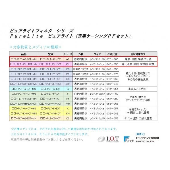 ピュアテック  ”ピュア” ケミカルフィルターシリーズ ケミカルフィルター ピュアライト 専用ケーシングPFセット（吸着剤A3H） PF400TN-PLT-A3H-IOT 1セット_4