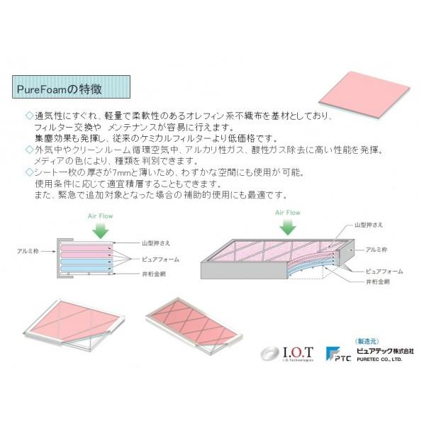 ピュアテック  ”ピュア” ケミカルフィルターシリーズ ケミカルフィルター ピュアフォーム PureFoam-H-305-IOT 1本の画像