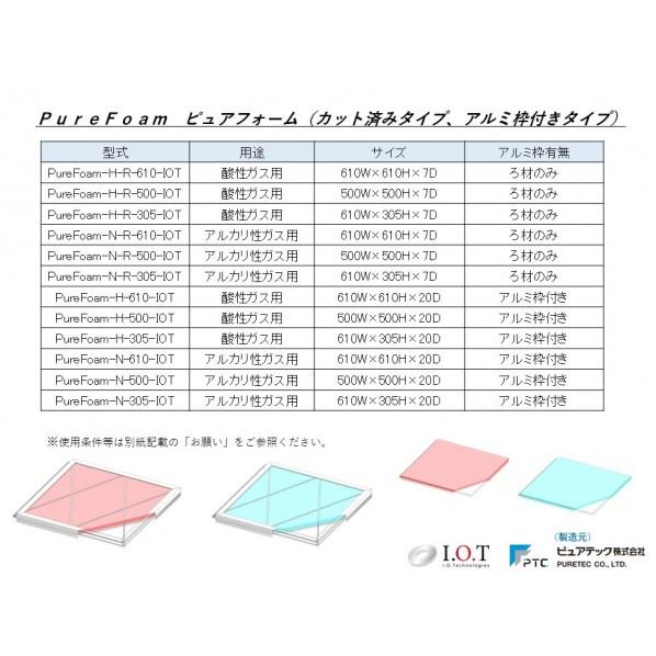 ピュアテック  ”ピュア” ケミカルフィルターシリーズ ケミカルフィルター ピュアフォーム PureFoam-H-305-IOT 1本の画像