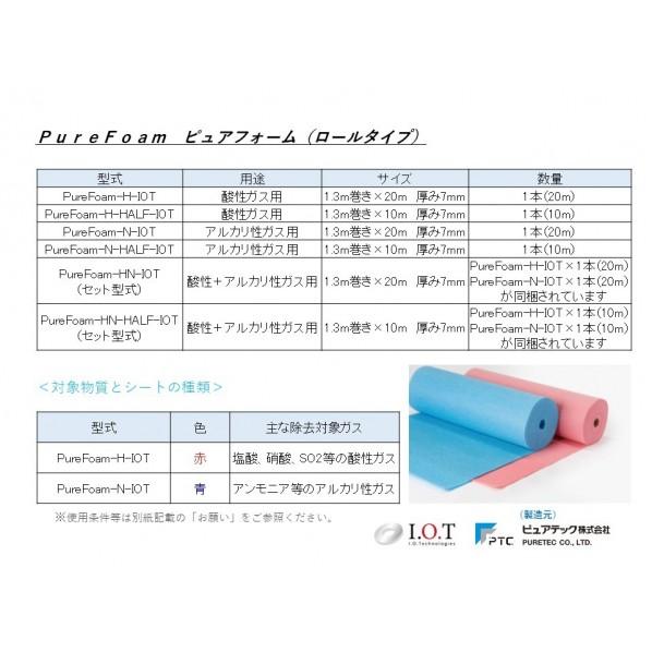 ピュアテック  ”ピュア” ケミカルフィルターシリーズ ケミカルフィルター ピュアフォーム PureFoam-N-305-IOT 1本の画像