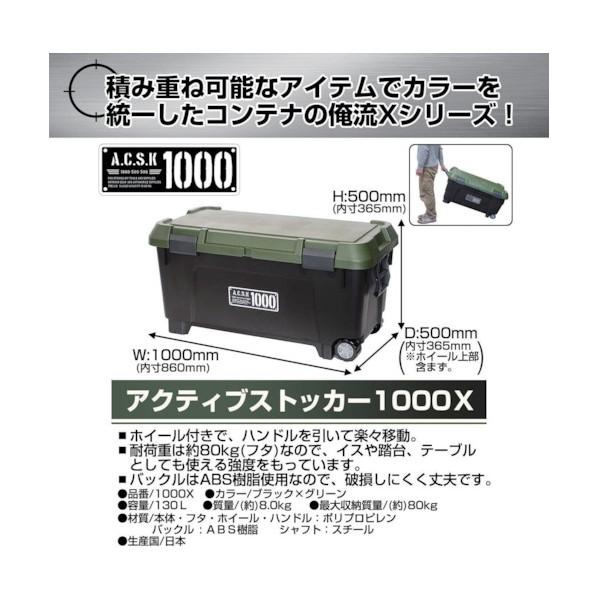 アステージ 道具箱アクティブストッカー キャスター付 ブラック