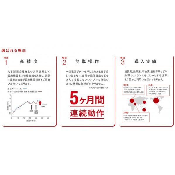 Biodata Bank 熱中対策ウォッチ カナリアPLUS 27×13×45mm N25-08の画像