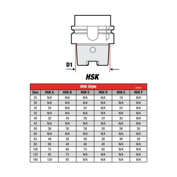 ボンダス トリプルワゴン（HSK40A用） 赤／黒 13964 1台_3