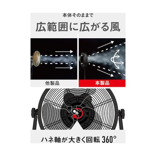 キャタピラー社 工場扇 35cm(壁・床タイプ)羽根軸360°回転機能付