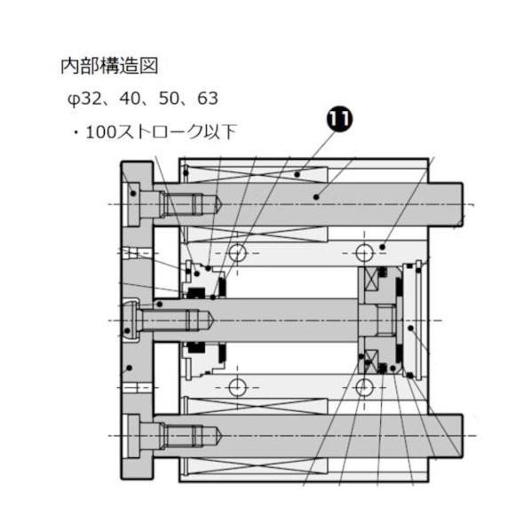 ガイド付きシリンダ 【キャリーバッグ】 ころがり軸受 STG-B-40-25-T3V-T