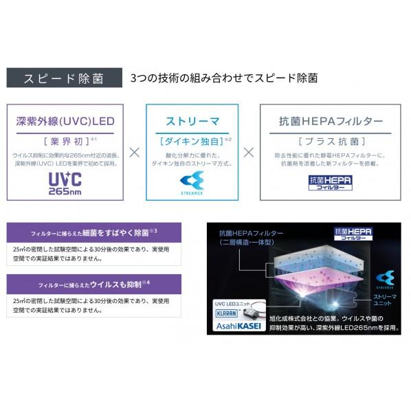 ダイキン(DAIKIN) UVストリーマ空気清浄機 ACB50Z-S 学習机