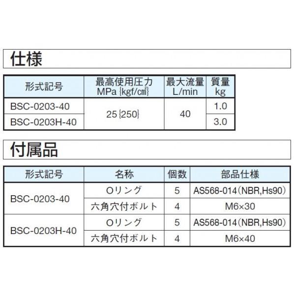 ※法人専用品※ダイキン(DAIKIN) サイズ変換プレート BSC-0203H-40_2