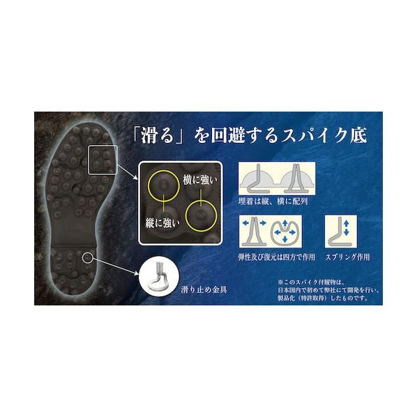 大同石油 ニューマイティブーツ2 NS スパイク底 ロイヤルブルー 26cm