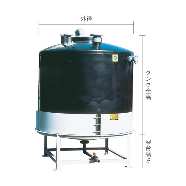 AT型完全液出しタンク 【チェーン】 1000L AT-1000
