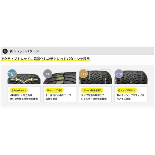 ※法人専用品※オールシーズンタイヤ SYNCHRO WEATHER オールシーズンタイヤ SYNCHRO WEATHER 265/40R21 105V XL 361086 1本の画像