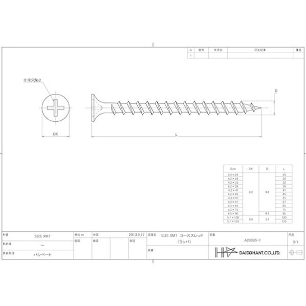 ダイドーハント ダイドーハント ステンレス (SUS XM7) コーススレッド ラッパ頭 5．1x125 (約60本入) 13 x 8 x 11 cm｜diy-tool｜06