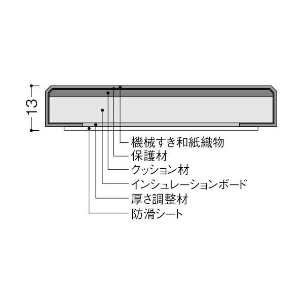 大建工業 ここち和座置き敷き清流16 3入 若草色 若草色 YQ58163 3枚_1