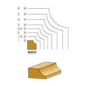 大日商 コーナービットサジ面1.5分 SA1.5