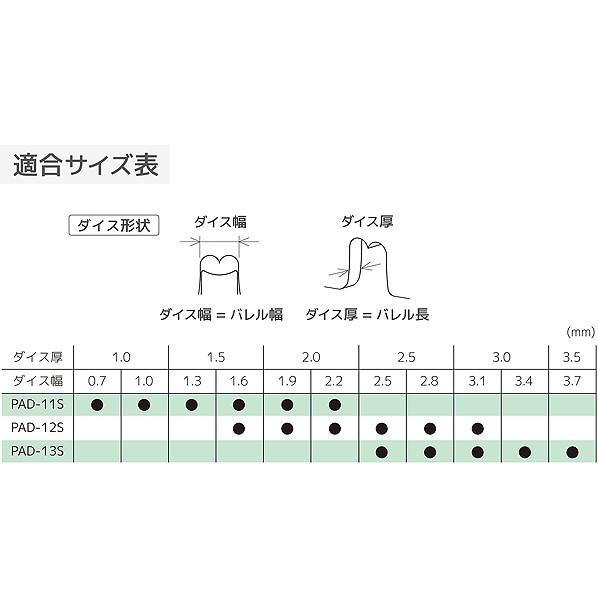 エンジニア Engineer ダイス交換式精密圧着ペンチ オープンバレル端子用 Lダイス 本体 オレンジ 5mm Pad 13 E01 1056 Diy Factory Online Shop 通販 Yahoo ショッピング