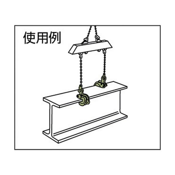 イーグル・クランプ 横つり用クランプAMS−3t（40−70） AMS