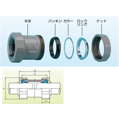 エスコ ソケット(3管種用メカニカル継手) 80A EA469H-80の画像