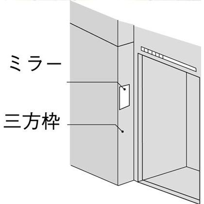 エスコ エレベーター用安全ミラー(0-10度) 145×205×2.5mm EA724ZK-56の画像